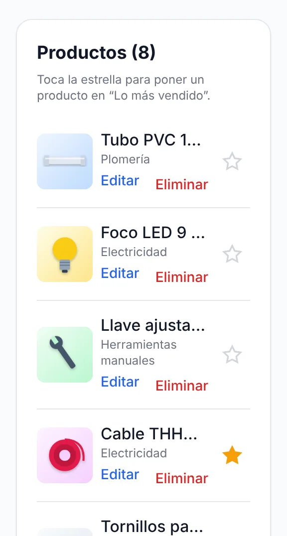 Panel: tus productos